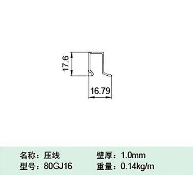 80GJ16