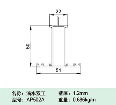 AP502A