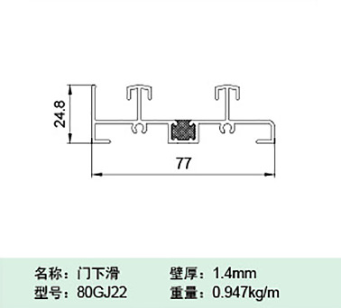80GJ22