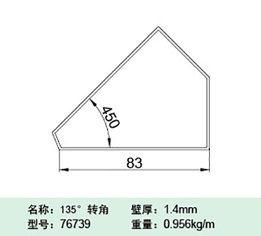 76739