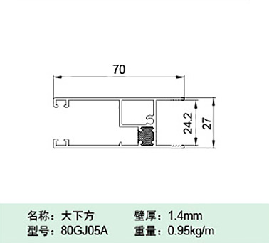 80GJ05A