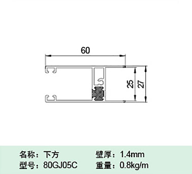 80GJ05C