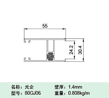 80GJ06