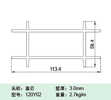 120Y02